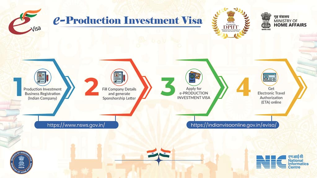 متطلبات فيزا الهند للكويتيين