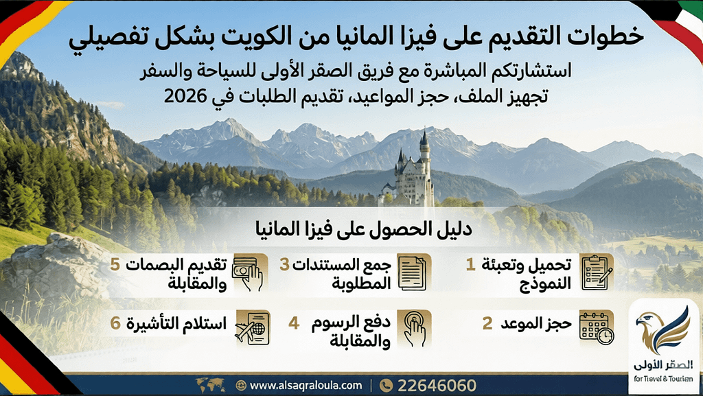 فيزا المانيا من الكويت